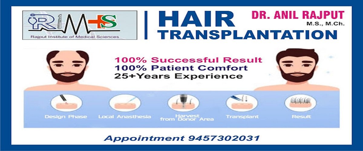 Hair Transplantation